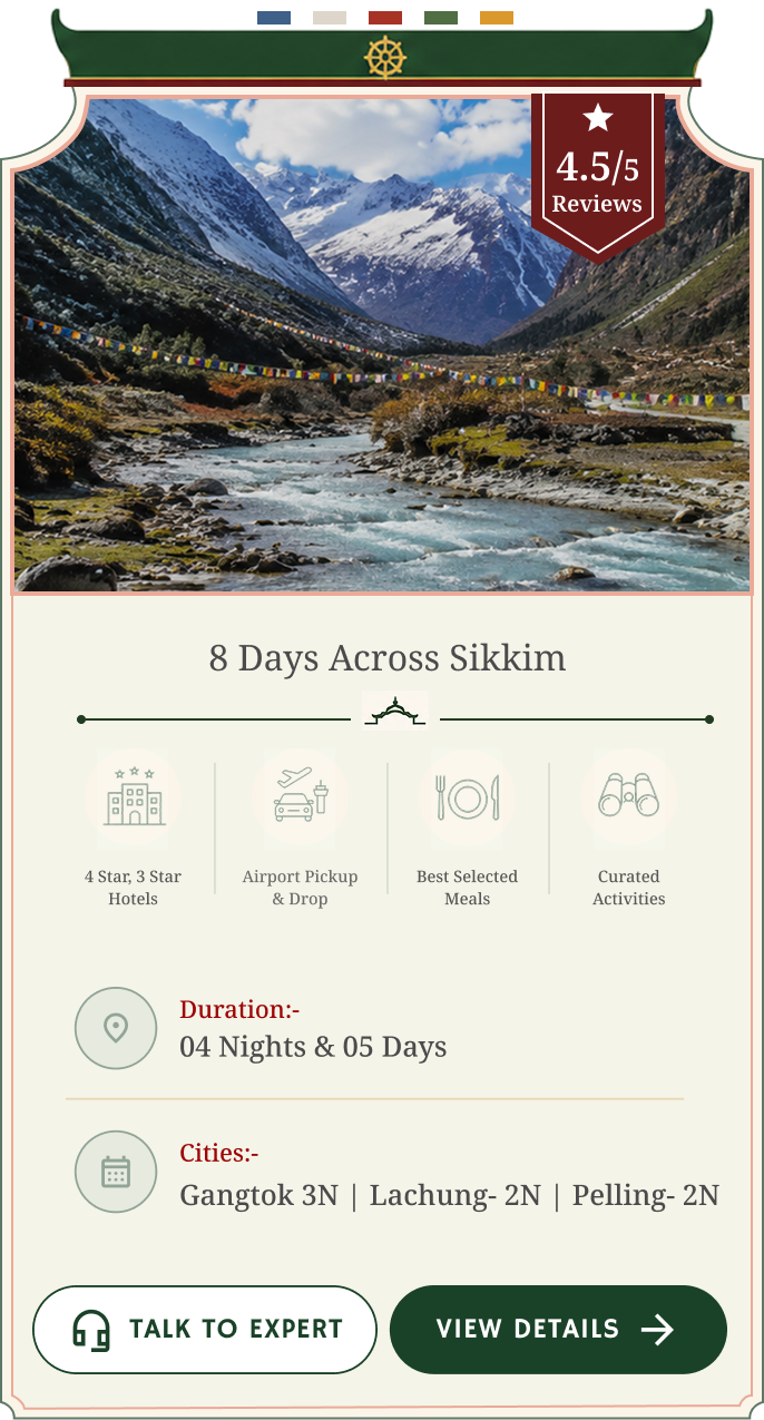 8 Days Across Sikkim. 4.5/5 Reviews. 4 Star, 3 Star Hotels, Airport Pickup & Drop, Best Selected Meals, Curated Activities. Duration: 04 Nights & 05 Days. Cities: Gangtok 3N | Lachung- 2N | Pelling- 2N