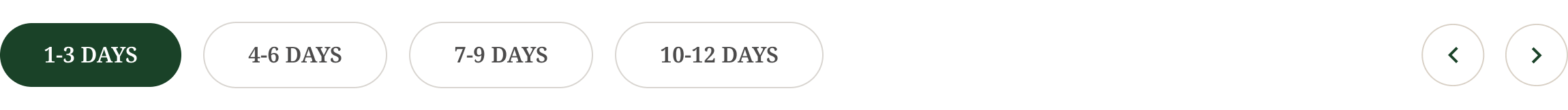 Filter packages by duration: 1-3 days, 4-6 days, 7-9 days, 10-12 days